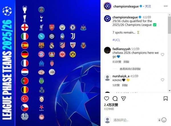 The official UEFA Champions League showcases the 29th teams in the league stage: 6 teams in the Premier League, 5 teams in La Liga