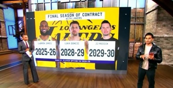 Lakers  