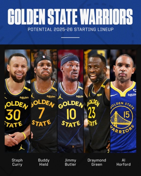 Finally got enough! ESPN predicts the Warriors  starter: Curry, Dream Chasing Butler, Hilder, Hoffrey