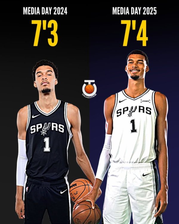 Still developing and growing taller 🤣Wenban Yama is currently nearly 2 meters and 24 meters tall, about 3 cm taller than the same period last year