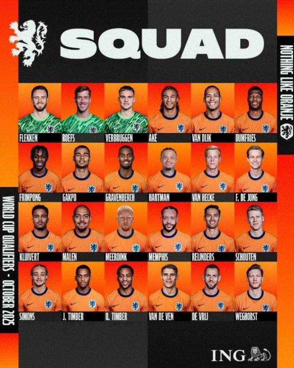 Dutch team list: Van Dijk leads 4 Liverpool players, De Jong and Timber are on the list, without De Rigt