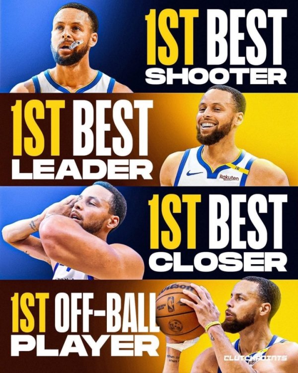 NBA General Manager Poll: Curry won 4 first places! Selected as the best leader&best terminator