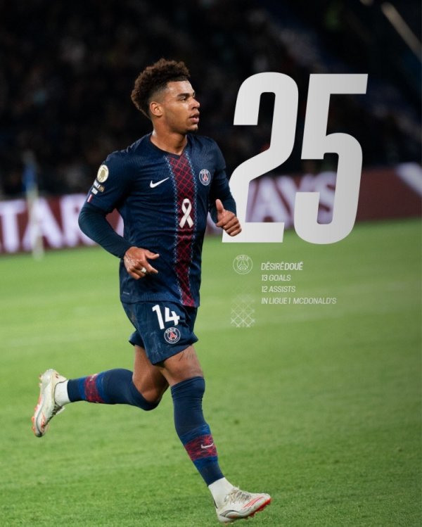 13 goals and 12 assists! Douai is the first player born in 2004 or later to participate in 25 goals in Ligue 1