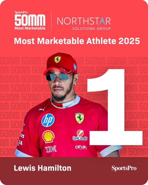 British media annual market value: Hamilton tops, Curry 4th, Ronaldo 5th, James 8th, Messi 16th