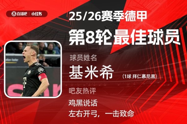 X Xiaohongshu | Best of the 8th round of the Bundesliga: Kimmich was elected for the first time! Opening the scoring and scoring a goal
