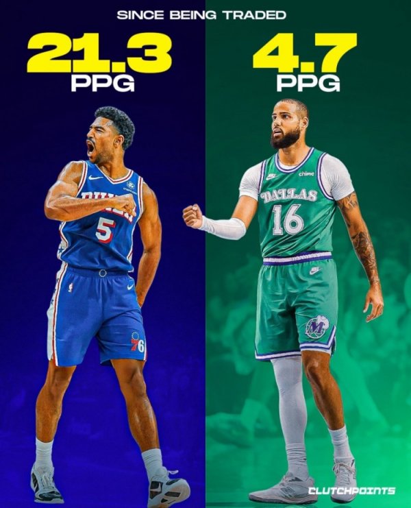 Also written by Nico! Grimes averaged 21 points per game with the 76ers, and Martin was exchanged for a total of 85 points in 18 games.