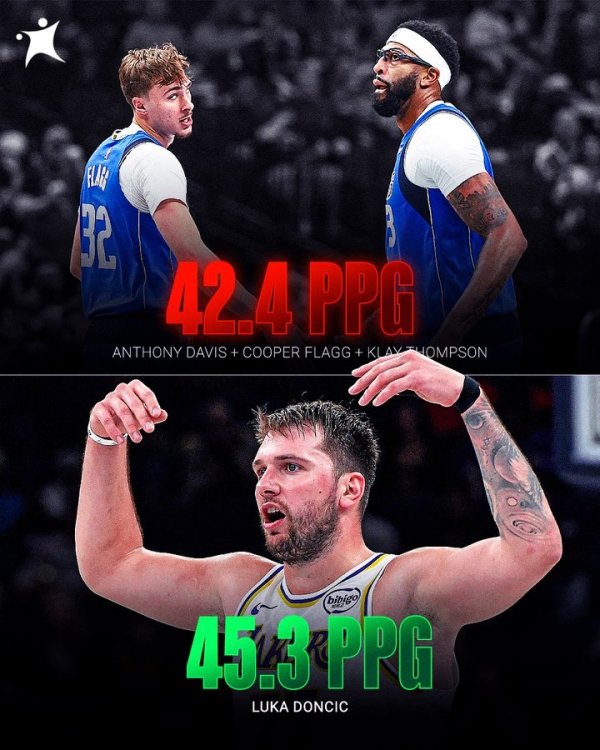 Epic deal! Doncic currently averages 45.3 points per game, which is more than the combined total of Big Eyebrows& Flagg& Klay