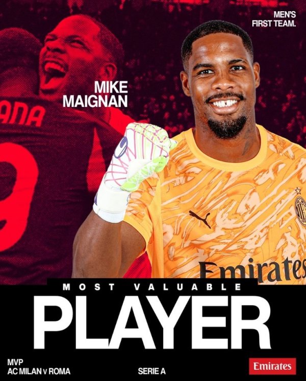 7 saves + points saved, official: Maignan was elected the best player in AC Milan’s 1-0 Roma team