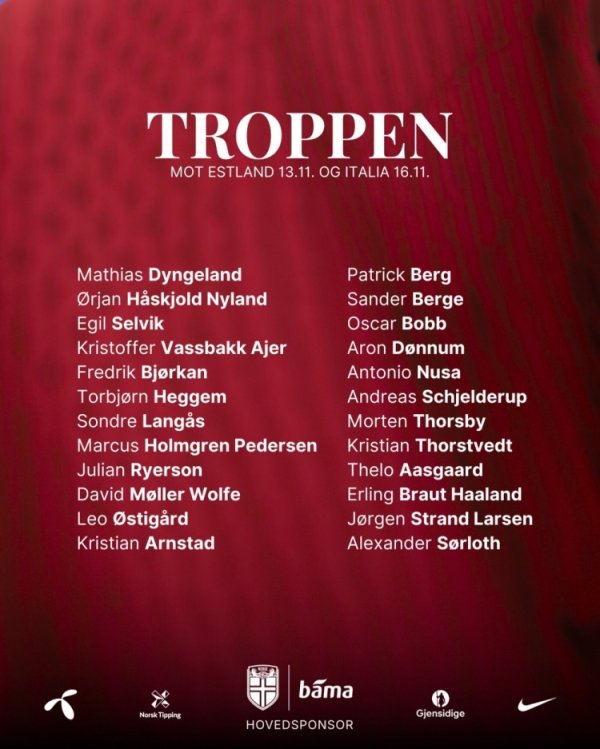 Norway s November World Cup qualifying roster: Haaland, Bob, and Serlot are on the list, and Odegaard is injured.