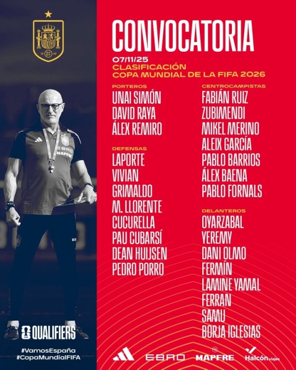 Spanish roster: Led by Yamal, Huizen and Laporte are selected, Rodri is injured