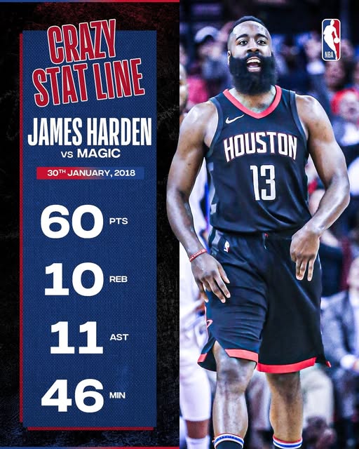 Are there any classic cases in the NBA of 