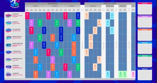 Official: The complete schedule of the 2028 European Cup has been officially announced, with kick-off times at 21:00, 0:00 and 3:00