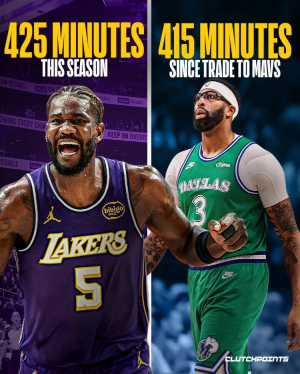 Ayton has played 425 minutes this season. He has only played 415 minutes since being traded last season.